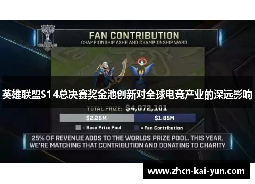 英雄联盟S14总决赛奖金池创新对全球电竞产业的深远影响 英雄联盟S14总决赛奖金池创新对全球电竞产业的深远影响