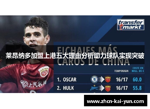 莱昂纳多加盟上港五大理由分析助力球队实现突破 莱昂纳多加盟上港五大理由分析助力球队实现突破