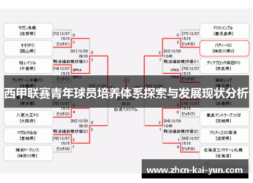 西甲联赛青年球员培养体系探索与发展现状分析 西甲联赛青年球员培养体系探索与发展现状分析