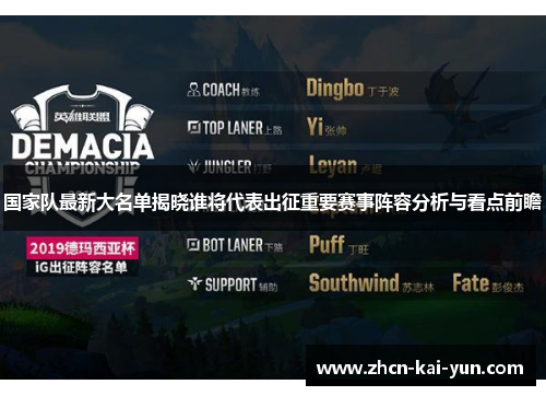 国家队最新大名单揭晓谁将代表出征重要赛事阵容分析与看点前瞻