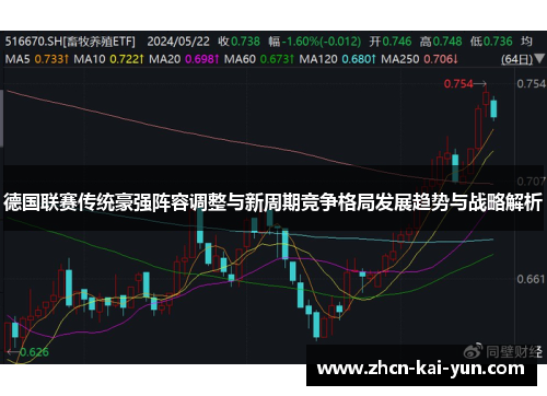 德国联赛传统豪强阵容调整与新周期竞争格局发展趋势与战略解析