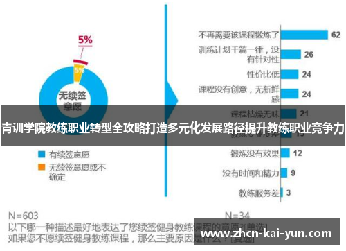青训学院教练职业转型全攻略打造多元化发展路径提升教练职业竞争力