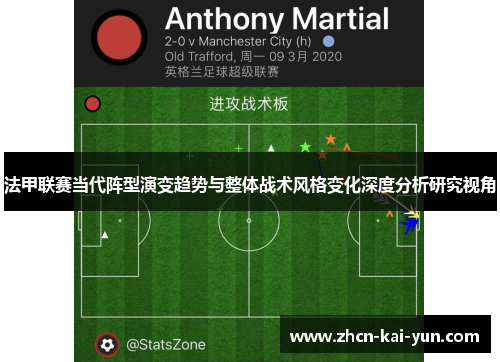 法甲联赛当代阵型演变趋势与整体战术风格变化深度分析研究视角
